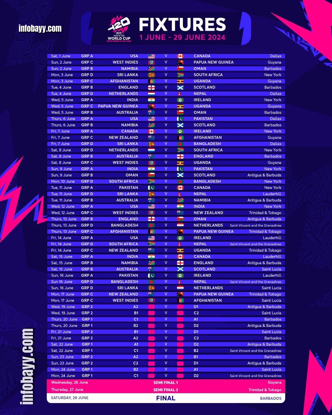 ICC-Announces-T20-World-Cup-2024-Schedule-teams